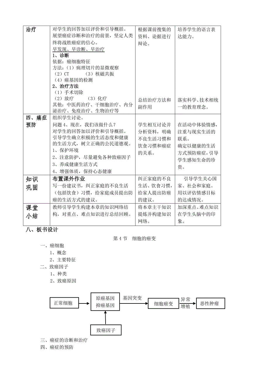 第4节　细胞的癌变10.doc_第3页