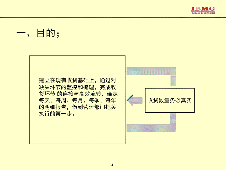 收货流程及收货时注意事项ppt课件_第3页