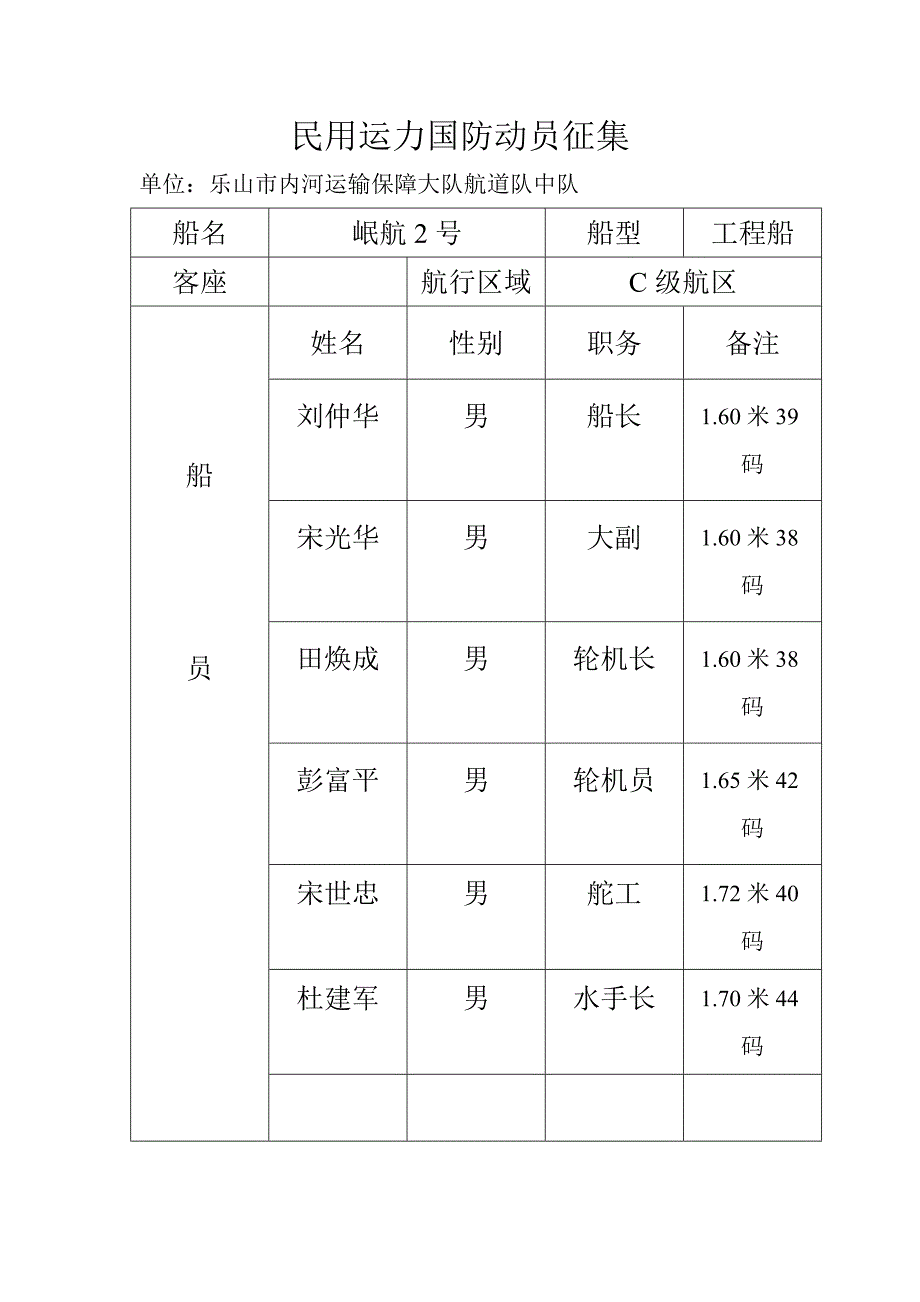 道队战备演习.doc_第1页