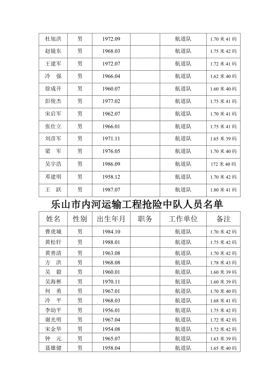 道队战备演习.doc_第4页