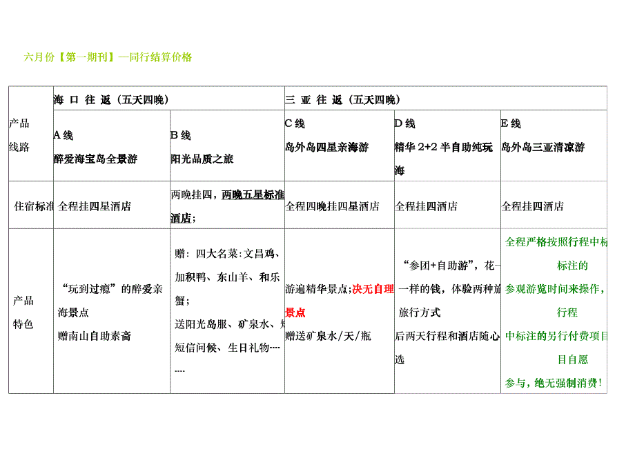 六月份第一期刊同行结算价格_第1页