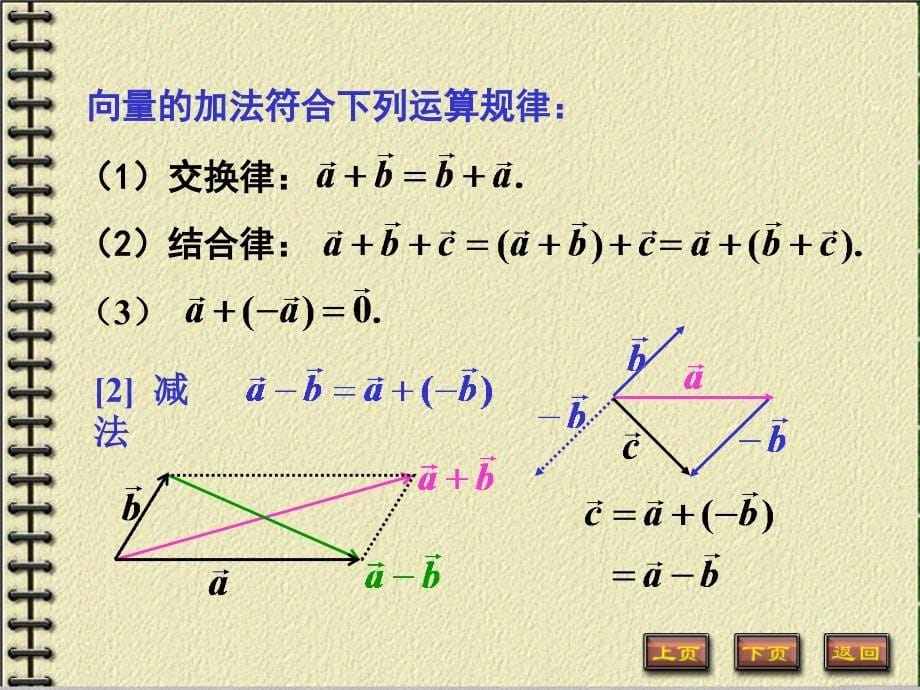 中南大学高等数学课件71_第5页