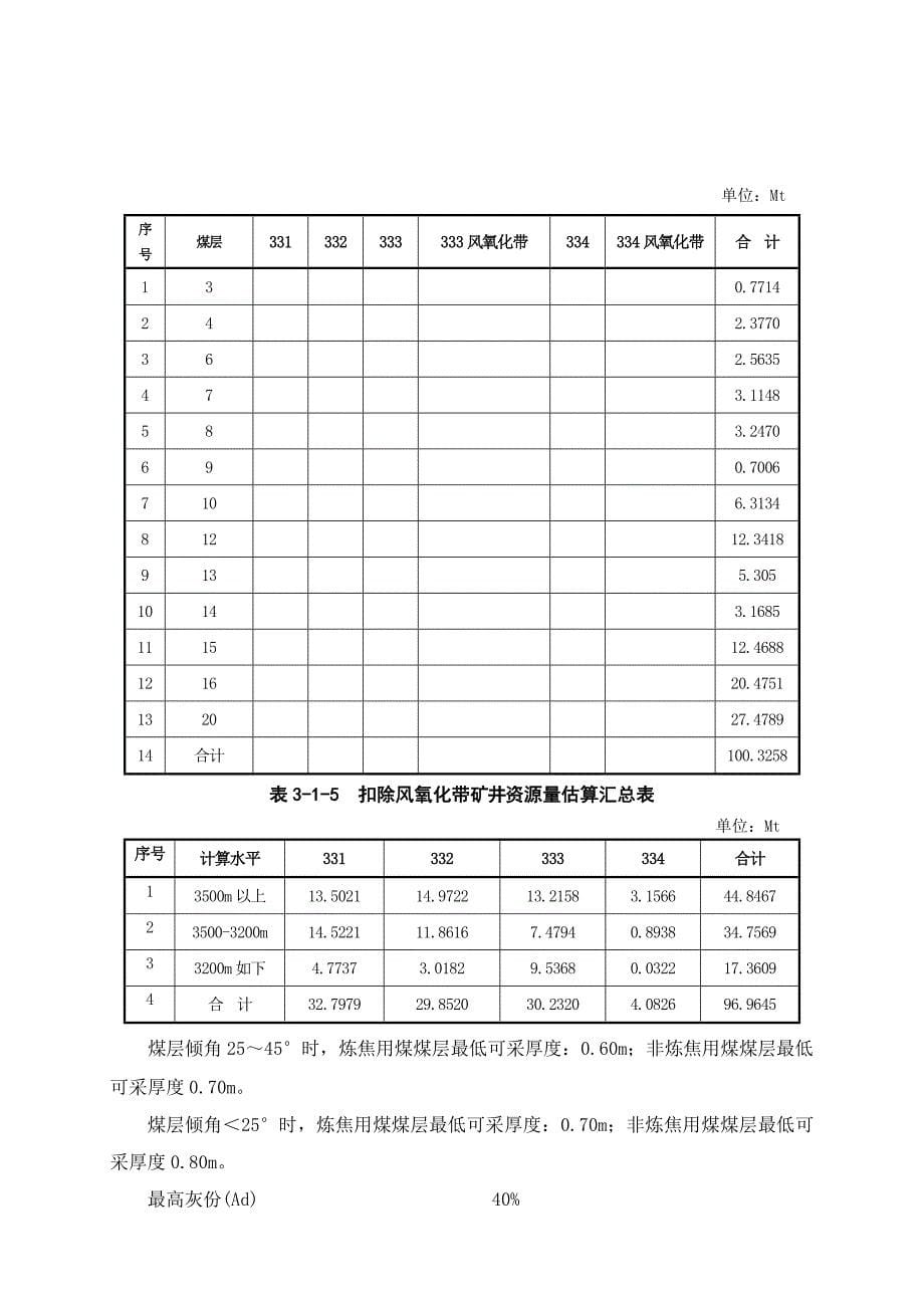 -设计生产能力及服务年限.doc_第5页