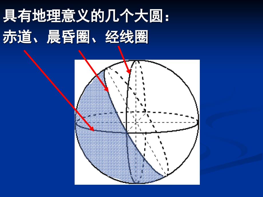 地球上的最短距离_第3页