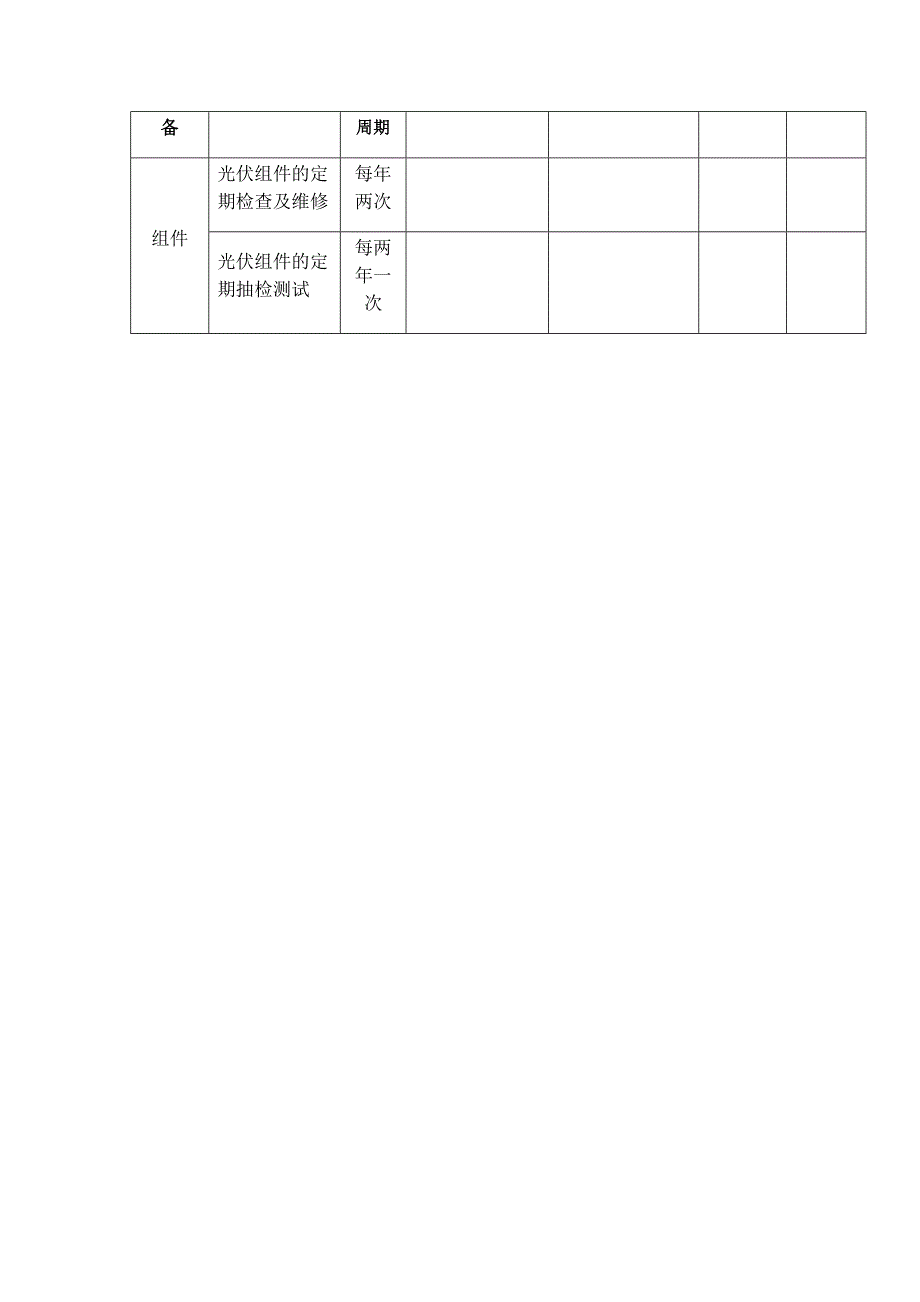 光伏电站巡检记录表_第4页