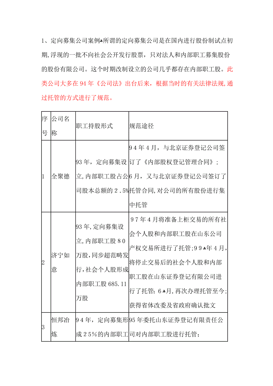 工会持股详解_第2页