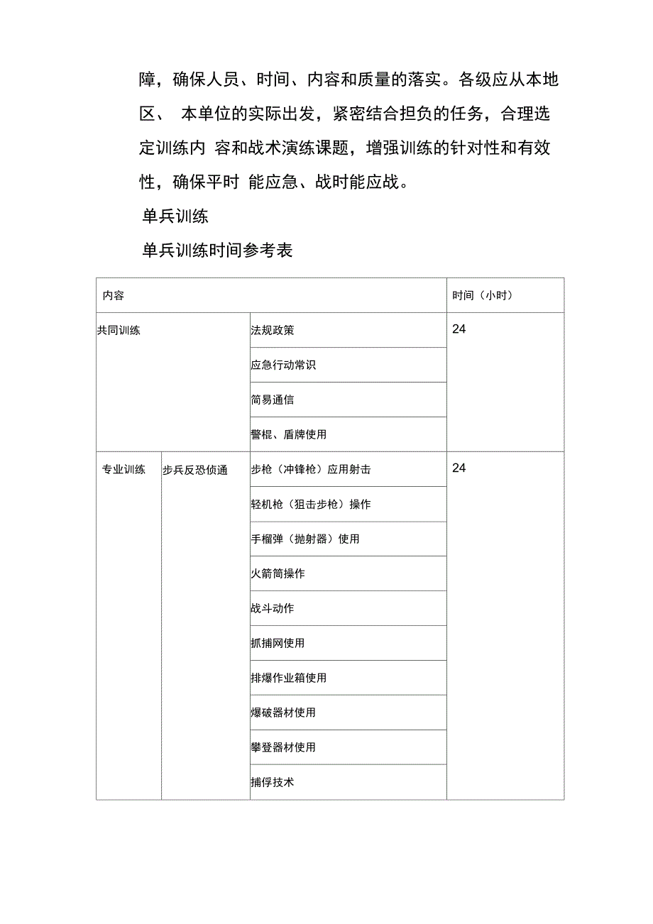 应急分队训练大纲_第2页