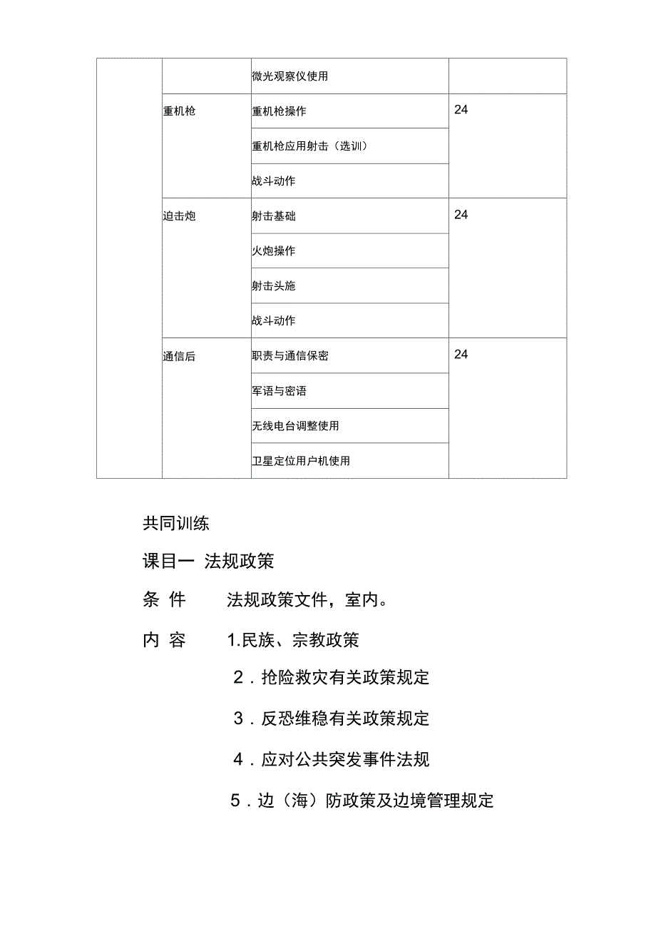 应急分队训练大纲_第3页