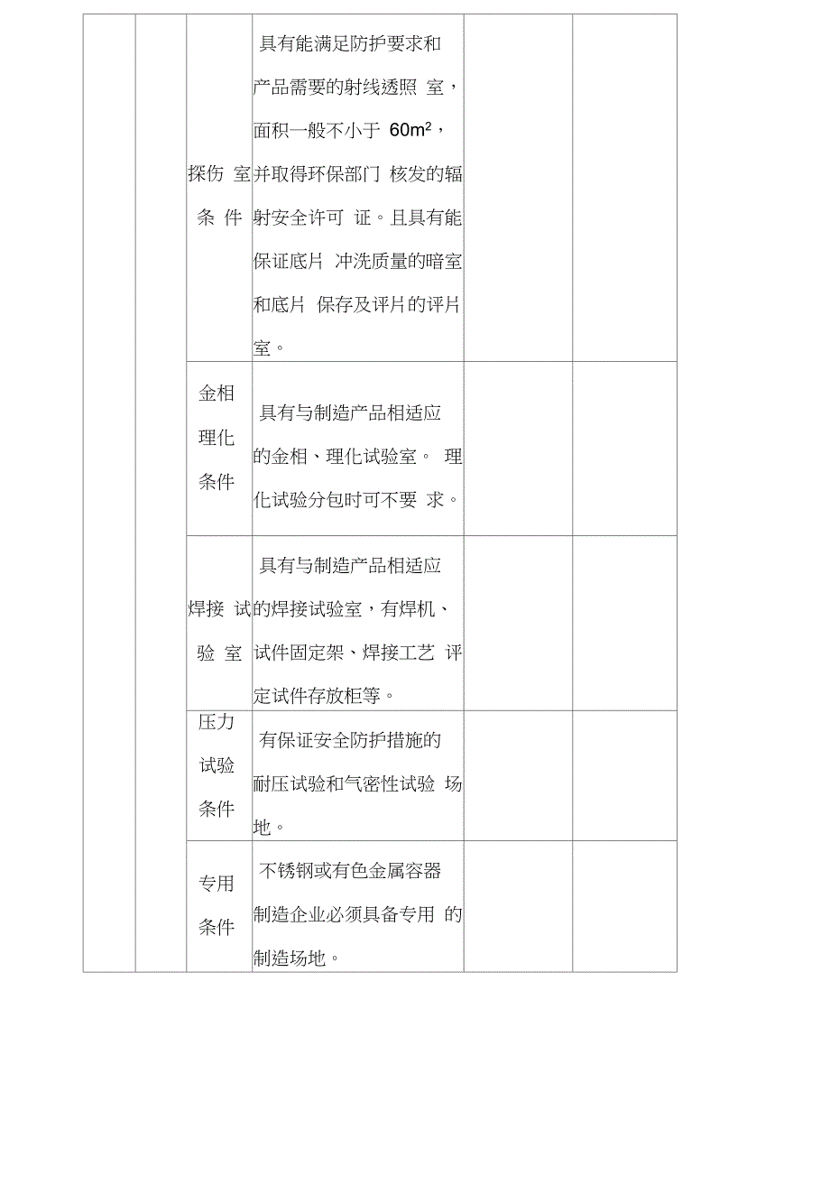 D级压力容器制造基本条件对照表_第4页