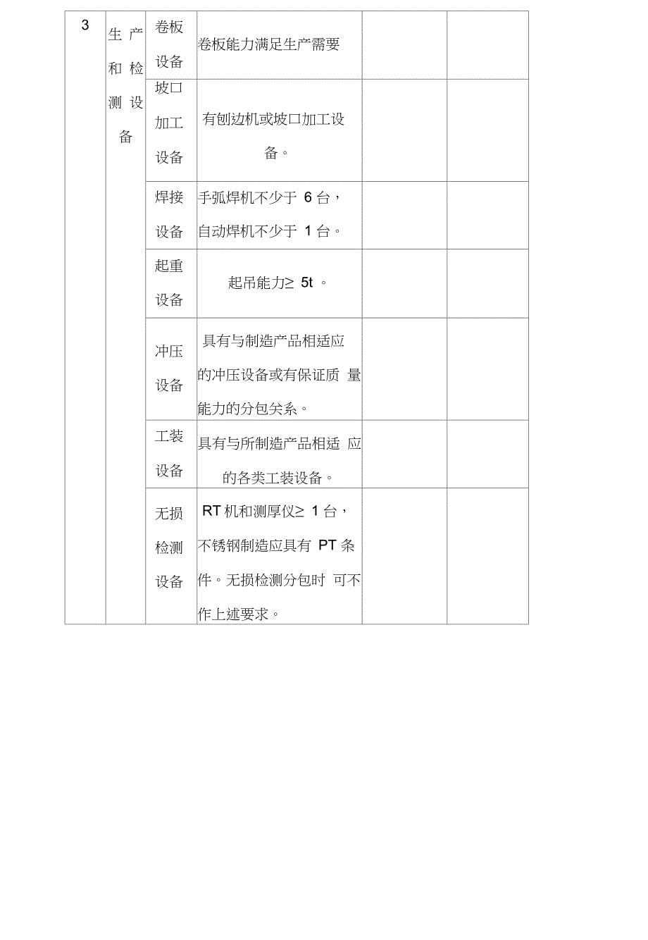 D级压力容器制造基本条件对照表_第5页