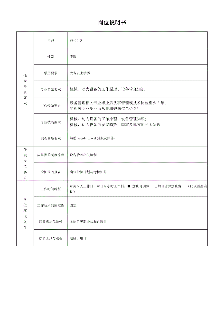 设备管理部经理岗位说明书_第2页