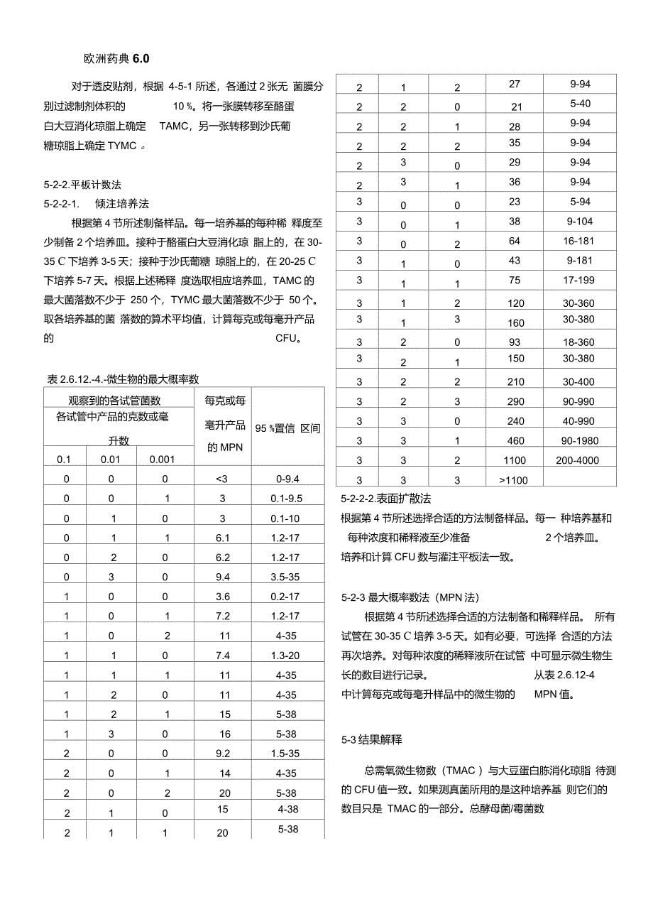 EP7.02.6.12非无菌产品的微生物限度检查_第5页