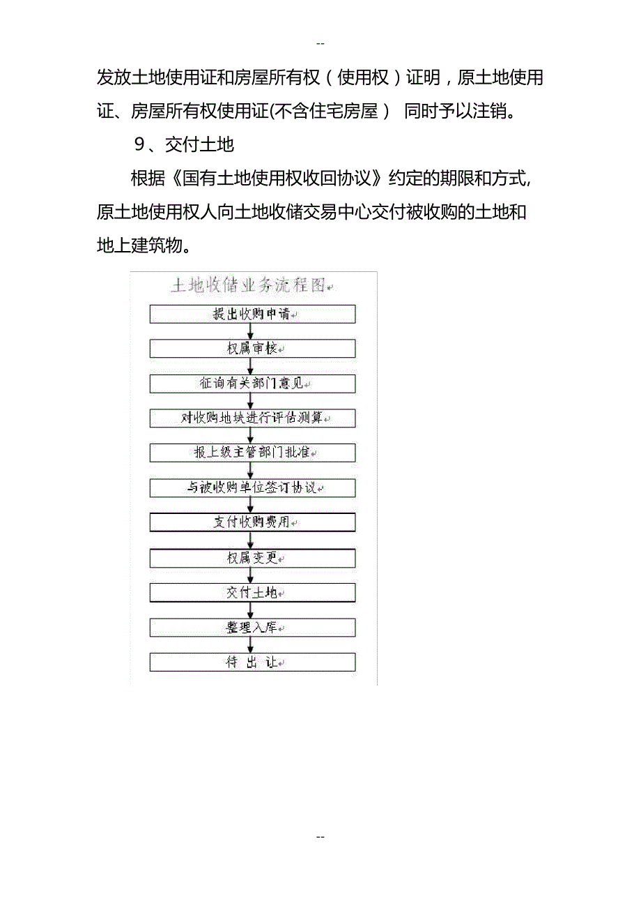 国有土地收储程序_第3页