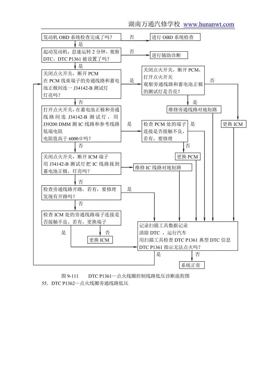 湖南万通汽修学校国产轿车发动机电控系统检修图册第09章别克电喷发动机控制4.doc_第5页