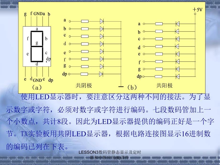 LESSON3数码管静态显示及定时器和中断应用6课件_第3页