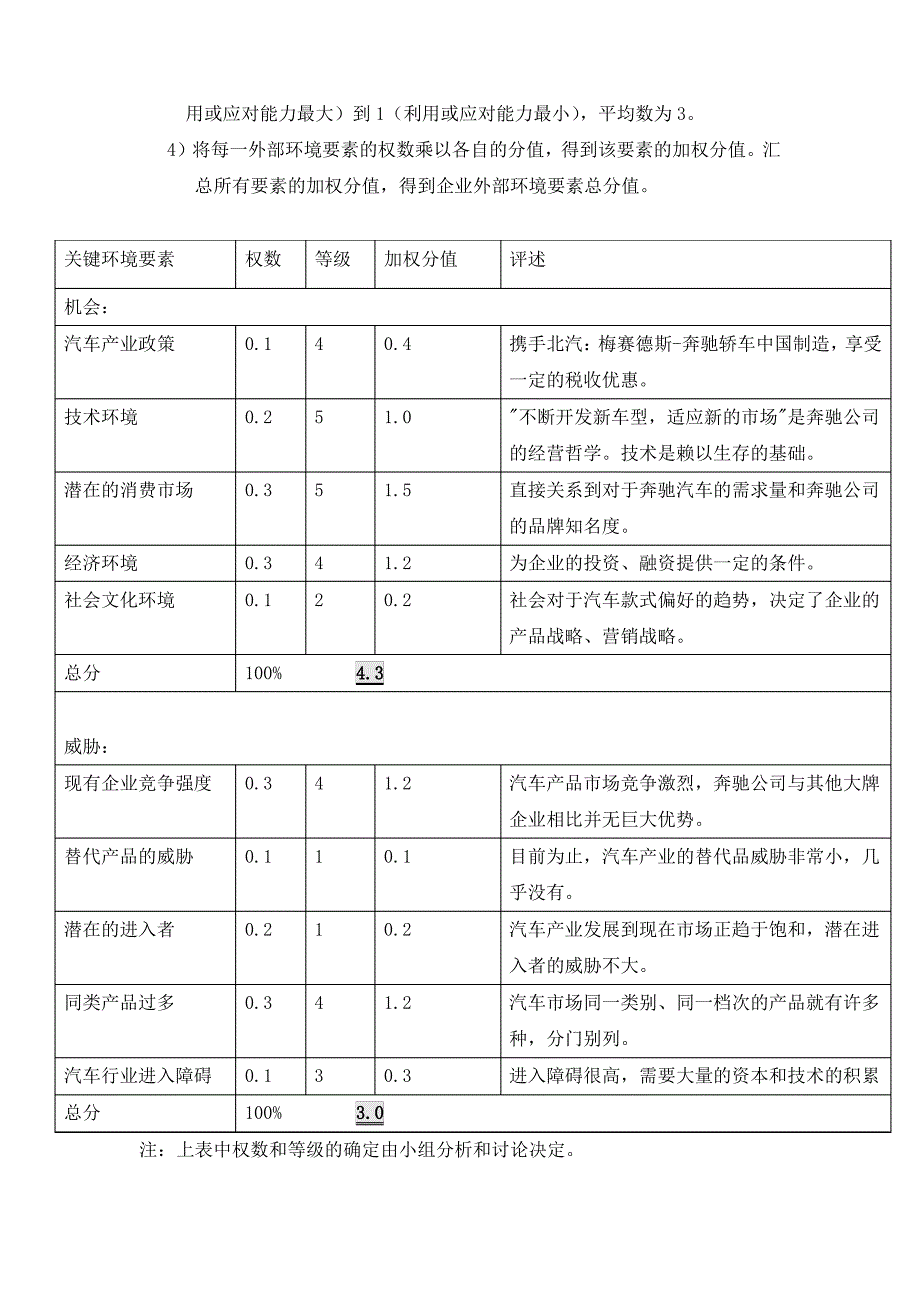 奔驰企业论文_第3页