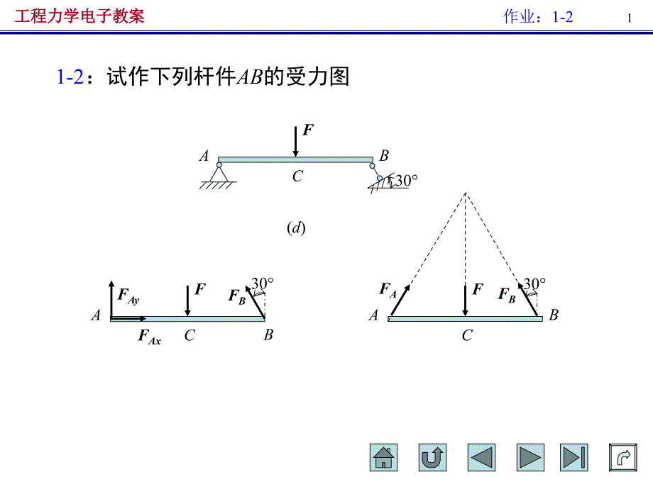 工程力学作业1静力学课件_第1页