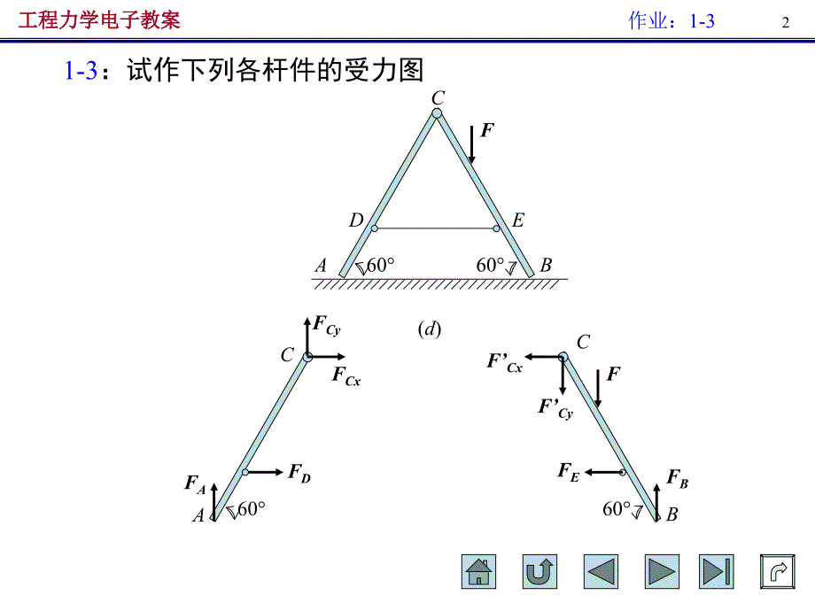 工程力学作业1静力学课件_第2页