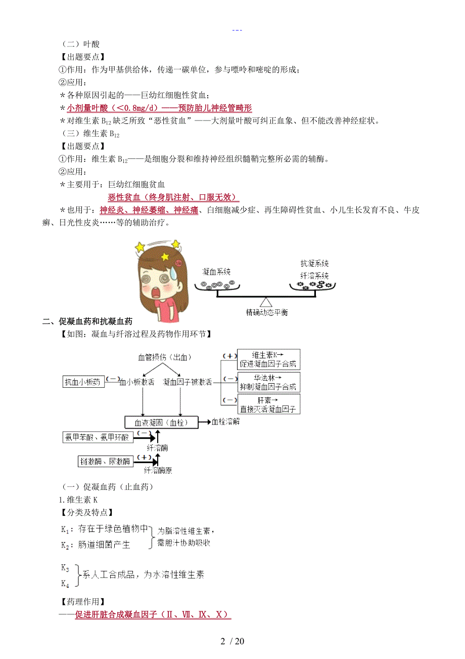 2018卫生类主管药师专业知识药理学_血液、呼吸、消化系统药_第2页