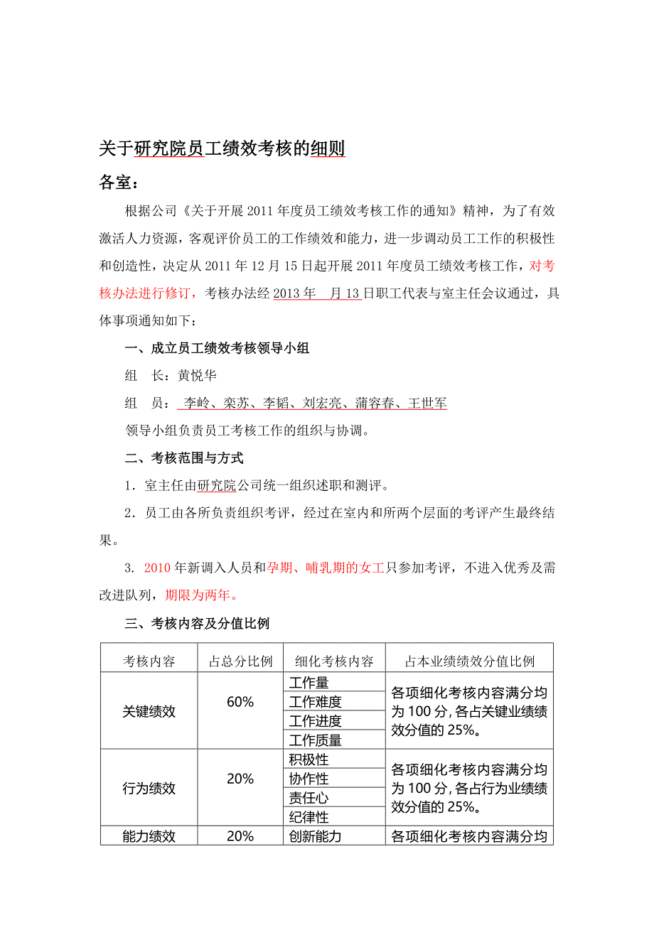 2011年度员工考核工作的通知.doc_第1页