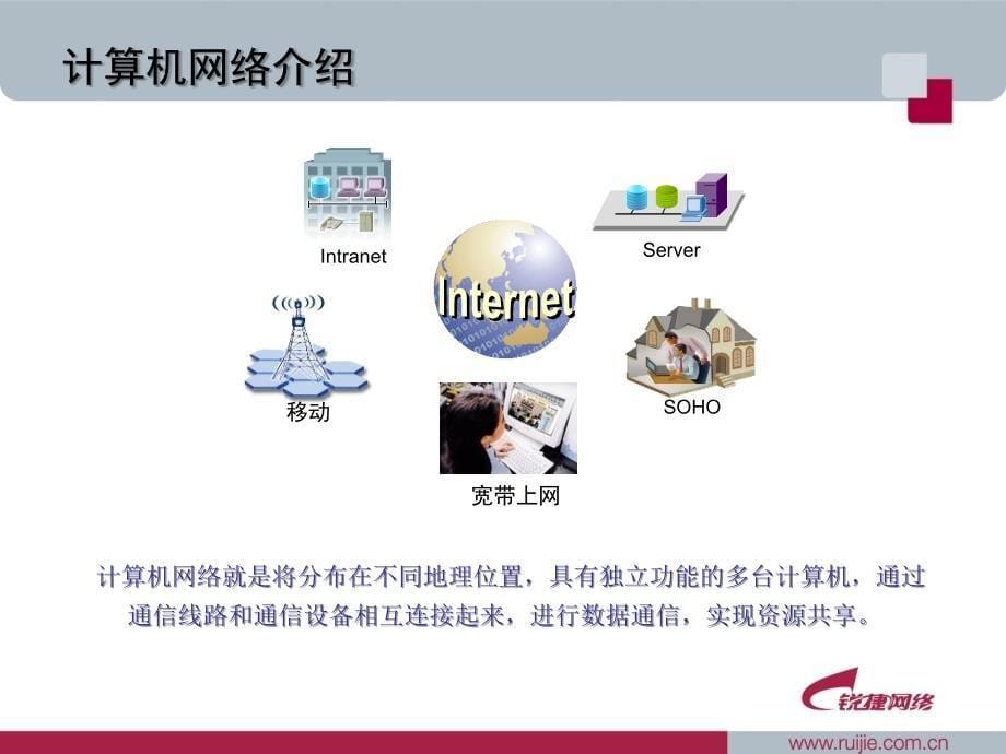 最新数据通信与网络01网络标准化_第5页