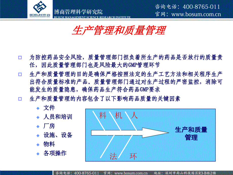 在生产管理如何质量管理博商_第3页