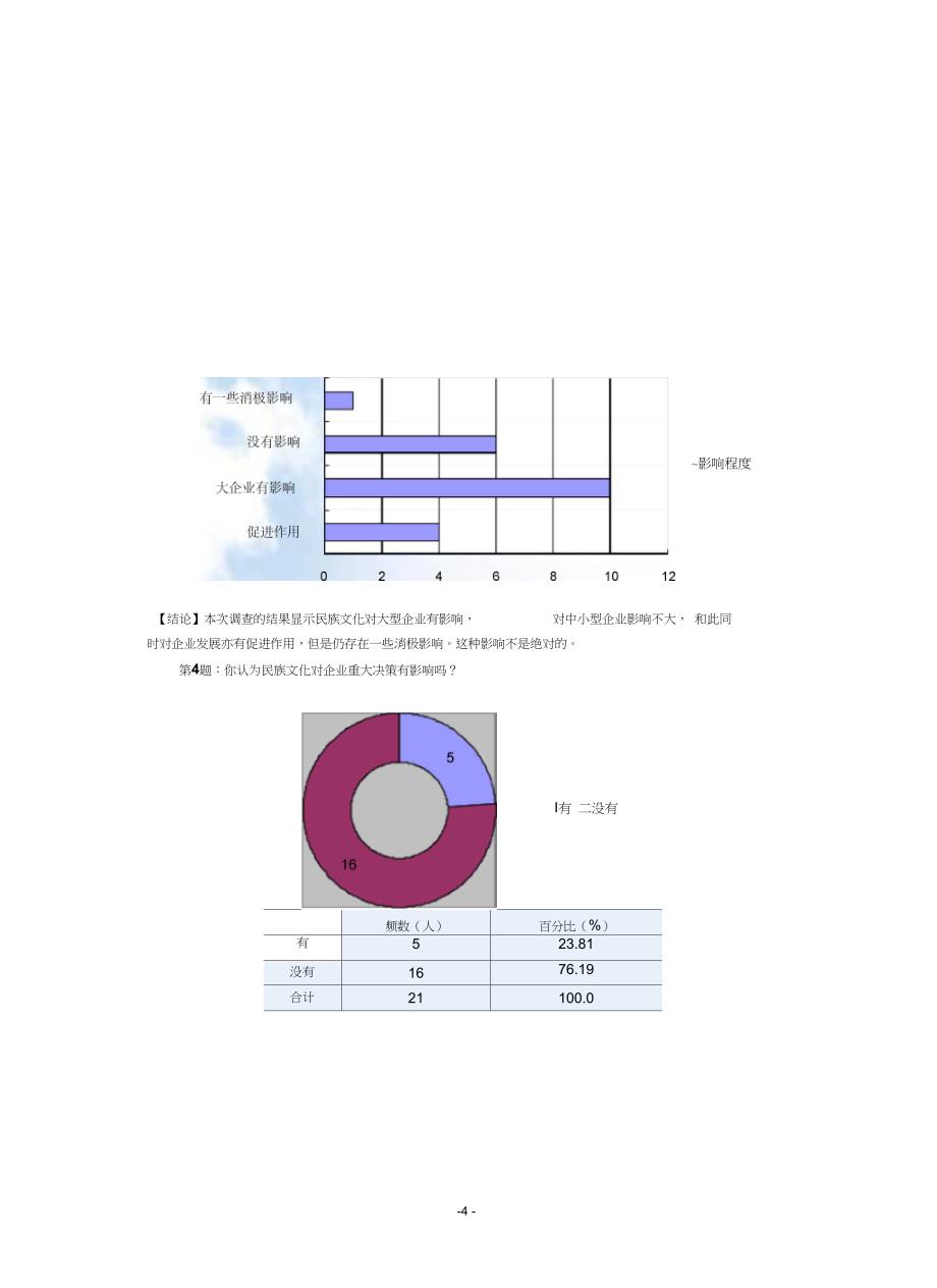 民族文化对企业文化和公司治理结构影响的调查问卷统计结果分析_第4页