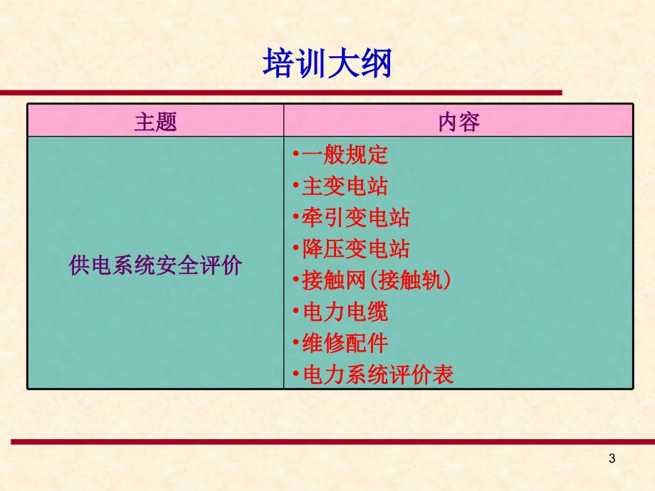 第5章城市轨道交通运营安全系统评价1_第3页