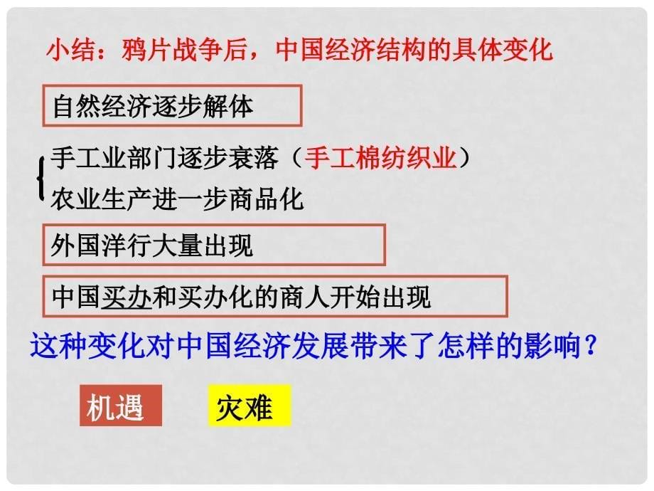 浙江省岱山县大衢中学高中历史 专题二《近代中国民族工业的兴起》课件1 人民版必修2_第5页