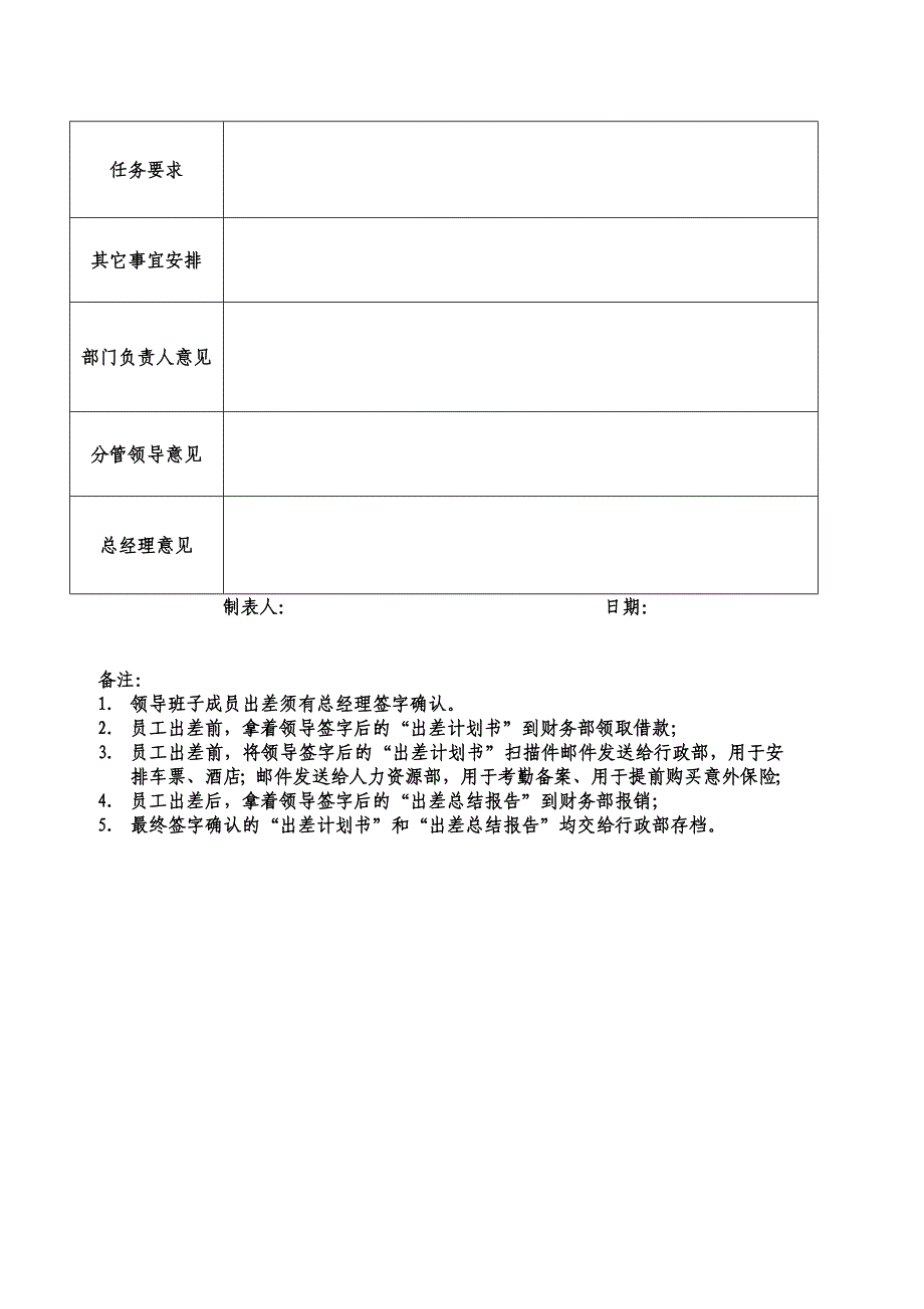 公司出差流程办法及管理制度2011-12.12.doc_第5页