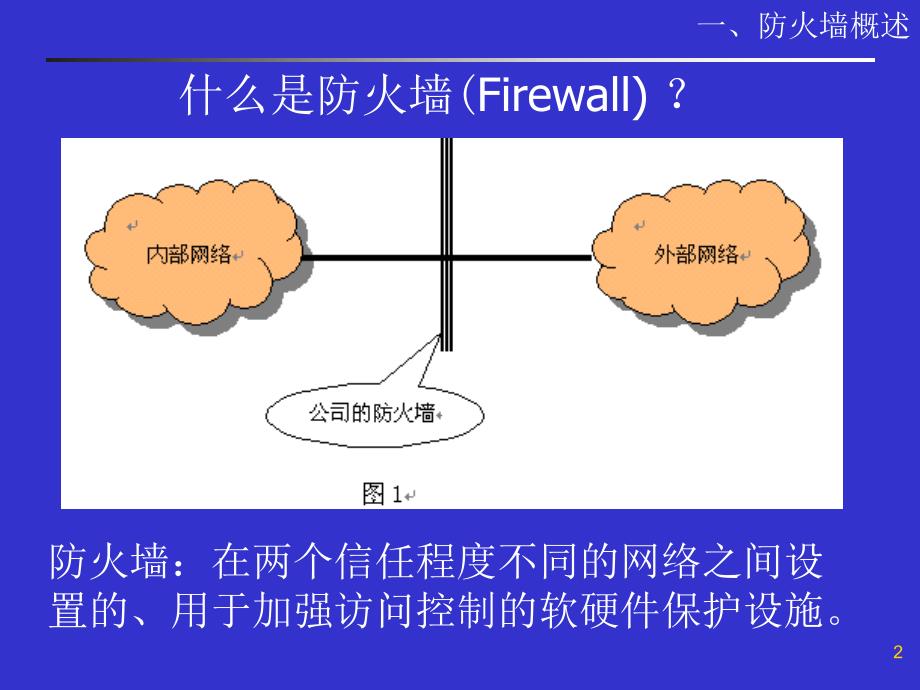 计算机系统安全 防火墙_第2页