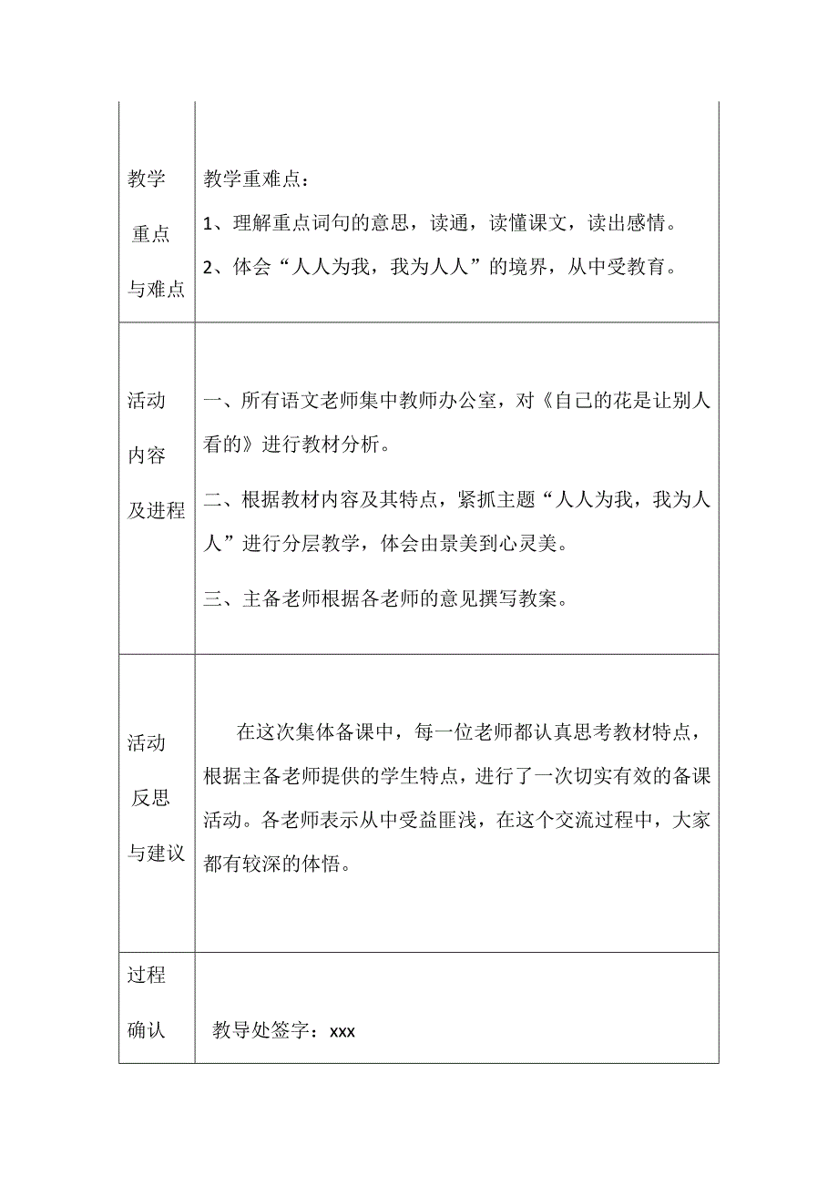 《自己的花是让别人看的》语文集体备课记录表_第2页