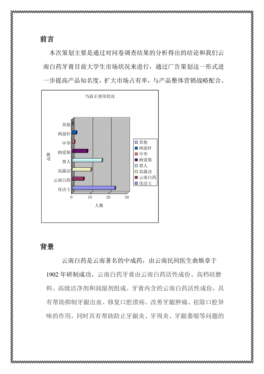 云南白药广告策划书_第2页