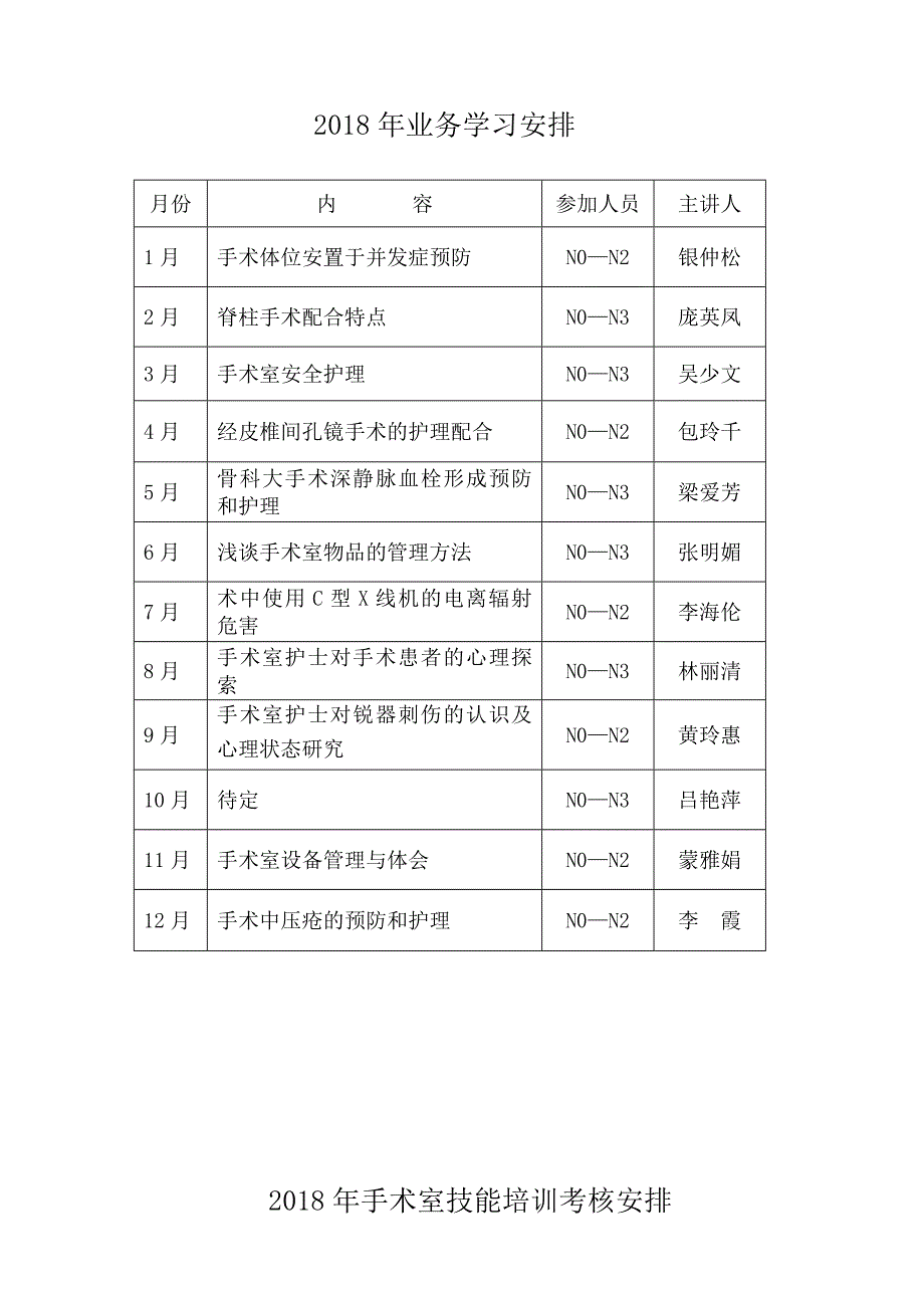 手术室培训计划_第3页