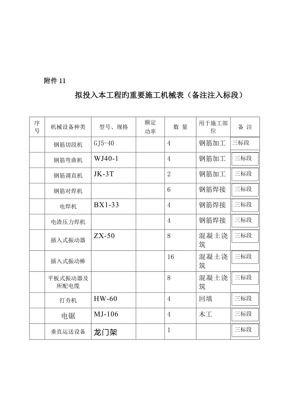 配套路网关键工程站前路土建关键工程扩大综合施工组织设计_第1页