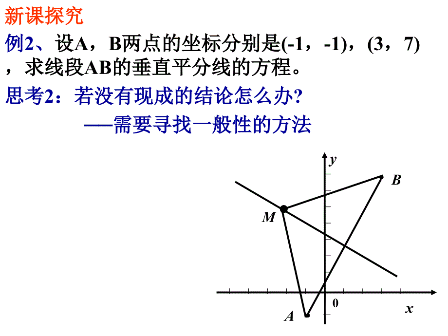 求曲线的方程课件_第4页