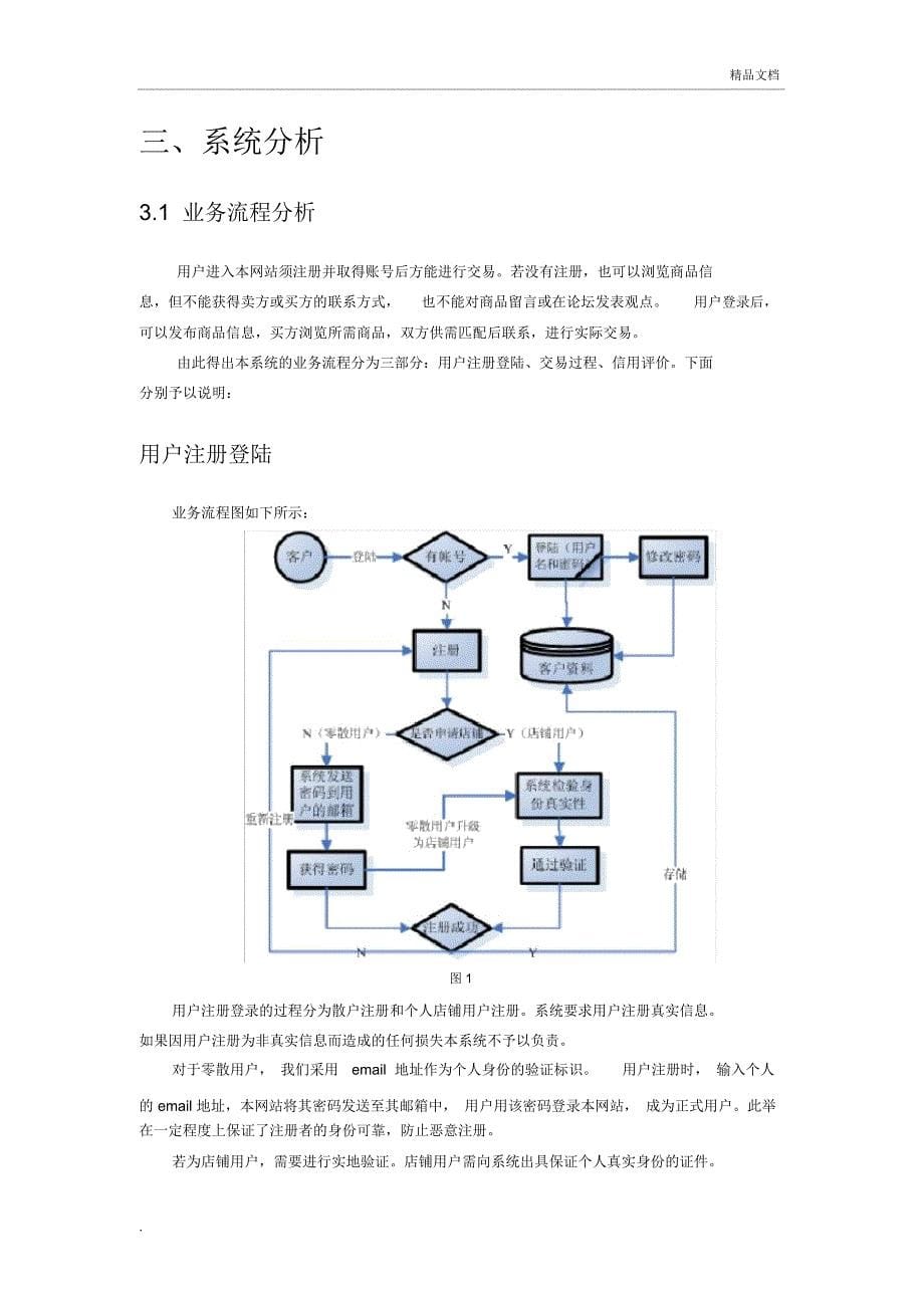 C2C网上交易平台系统分析与设计报告_第5页