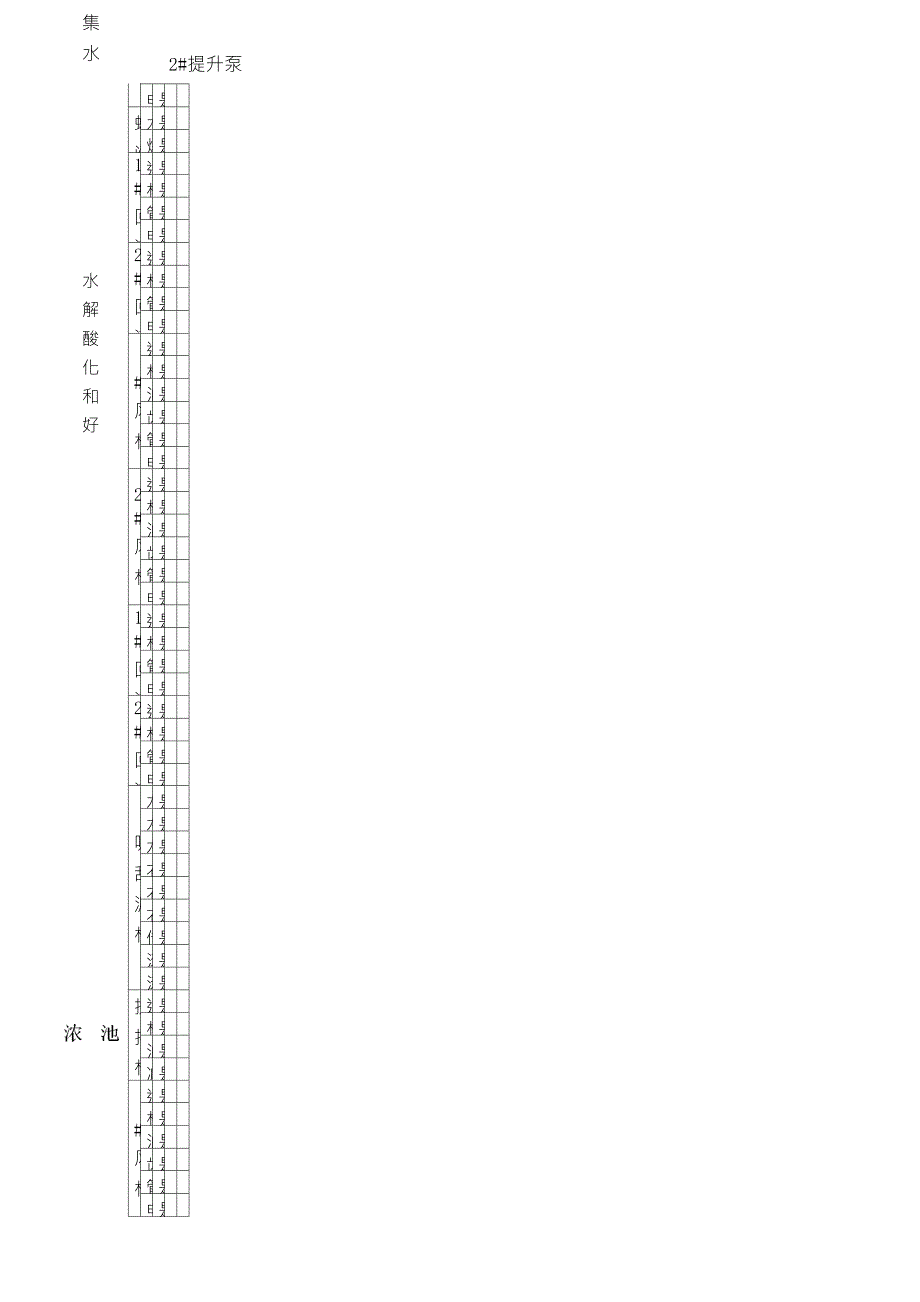 5设备巡检记录表污水处理厂_第4页