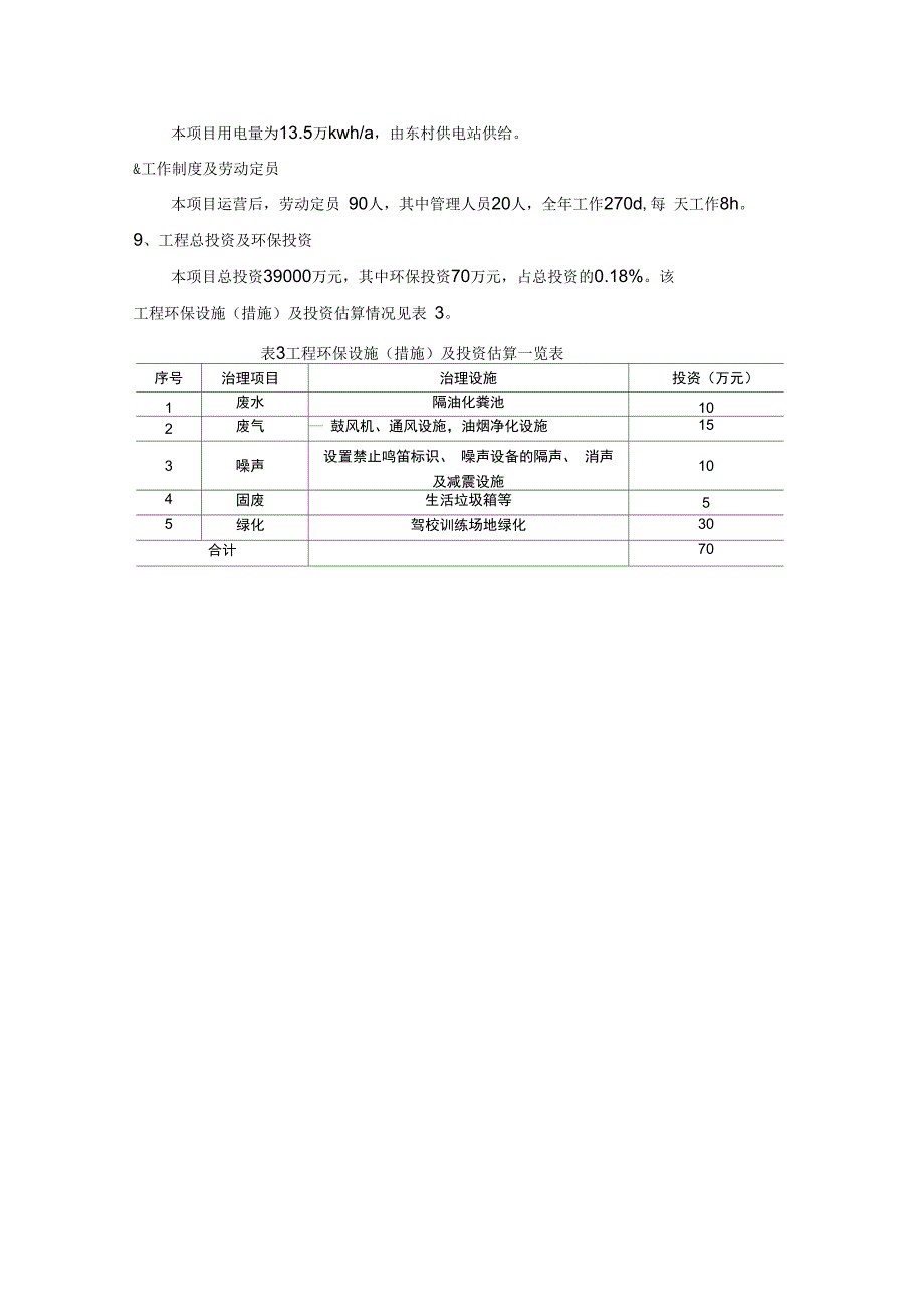 车管所、汽车检测线、驾校训练场地建设项目_第4页