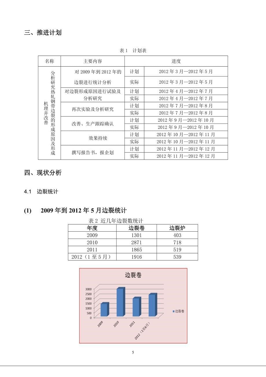 分析研究热轧钢带边裂的形成原因及形成机理并改善_第5页