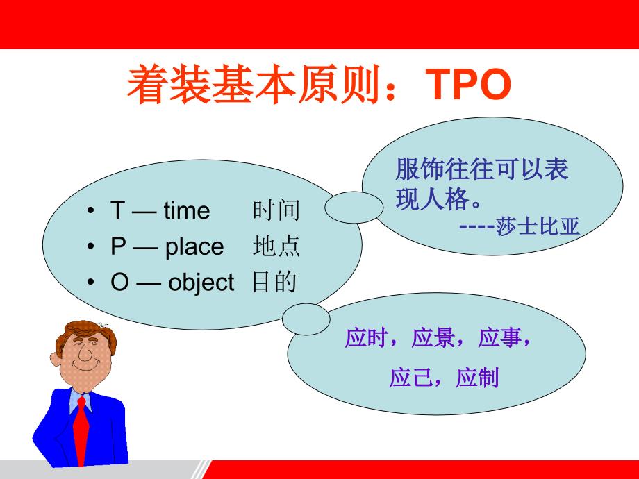 礼仪站姿坐姿走姿礼仪_第3页