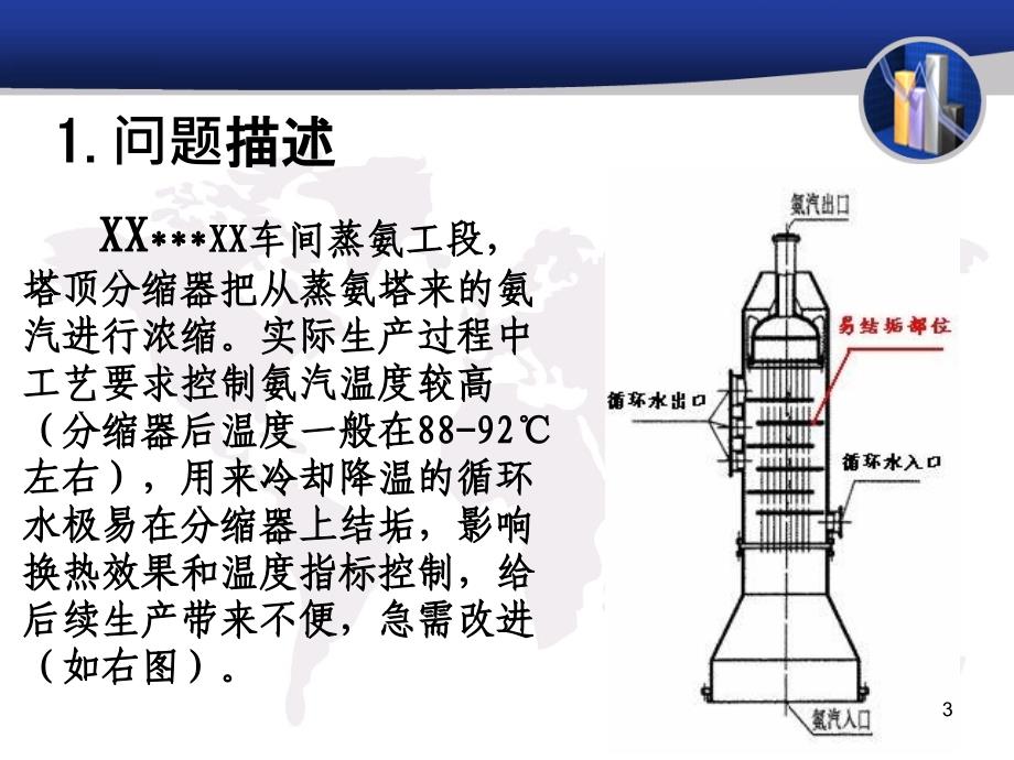 TRIZ理论应用案例ppt课件.ppt_第3页