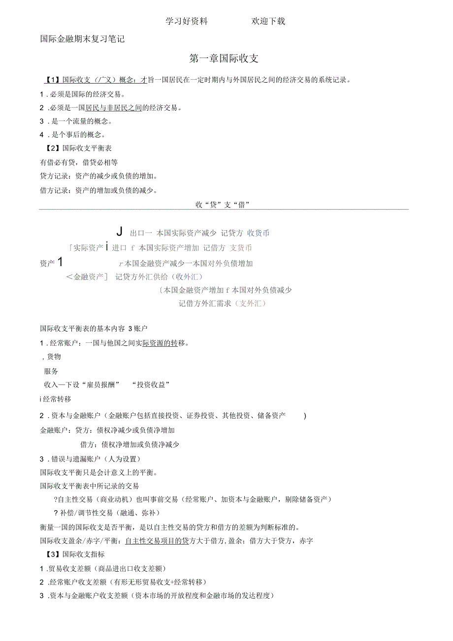 国际金融超级详细版期末复习笔记广外经贸_第1页