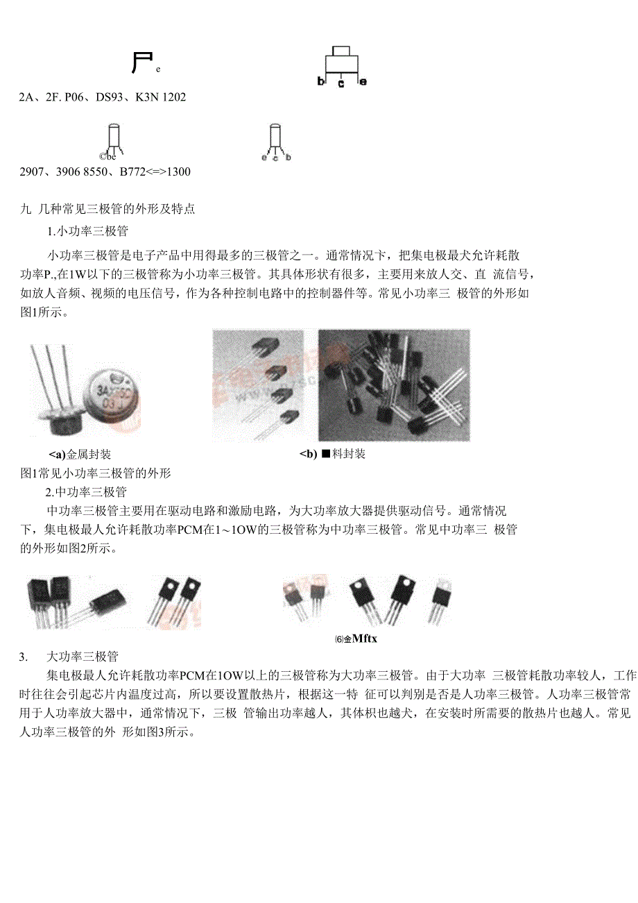 三极管分类_第4页