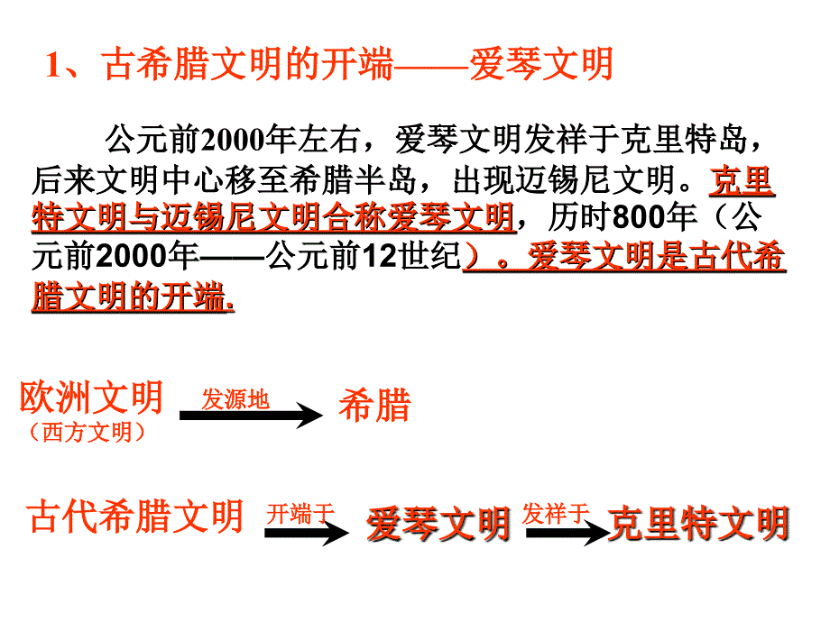 早期爱琴海文明与城邦国家_第4页