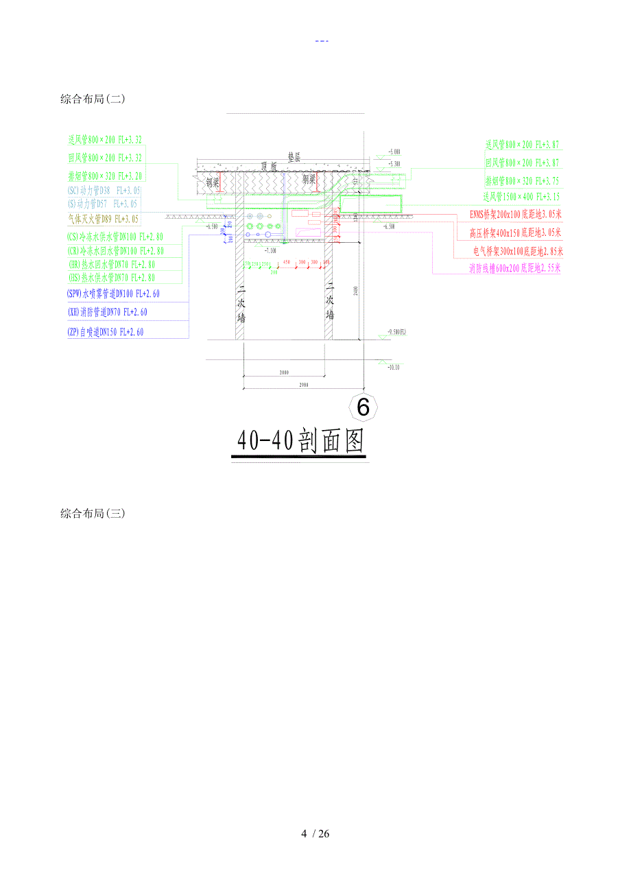 管线综合排布原则改_第4页