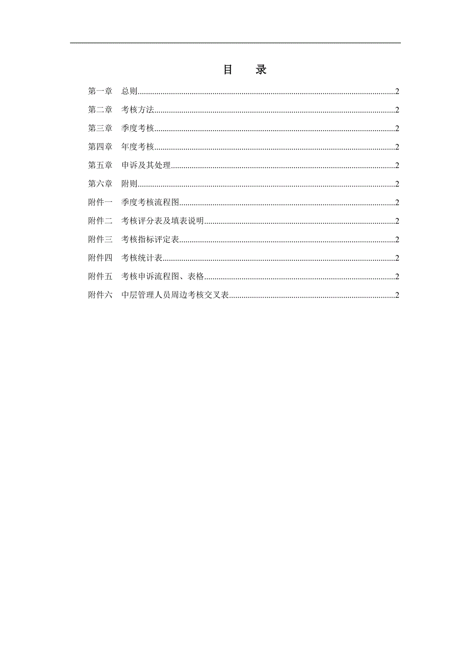 房地产公司员工考核管理办法_第2页