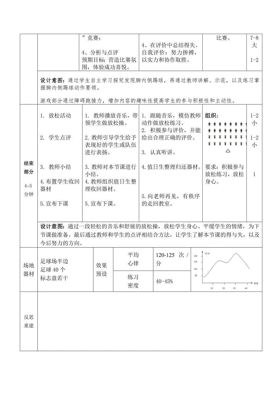 小足球：脚内侧传球1.doc_第5页