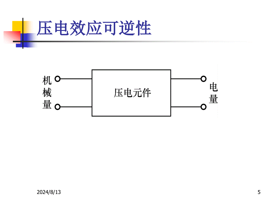 石英晶体的压电效应机理课件_第5页