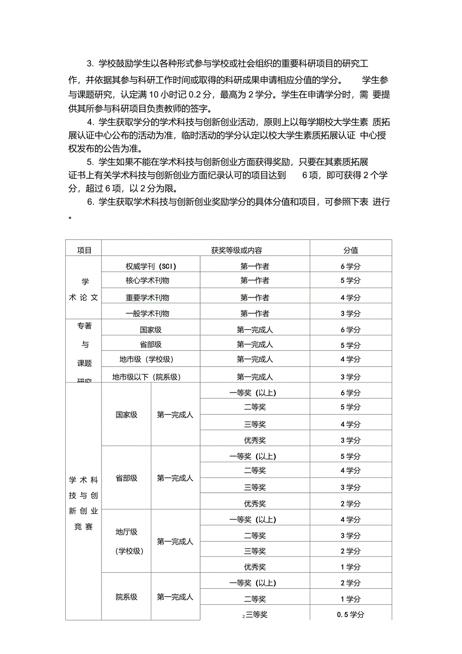 南阳师范学院大学生素质拓展学分制实施办法(试行)_第2页